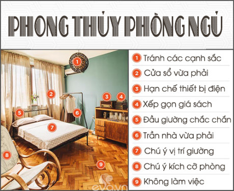 1 138269 Các chú ý về phong thủy phòng ngủ