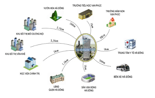 27 4 201626 6553 1461732839 Sắp khai trương nhà mẫu dự án Tháp doanh nhân 1.200 tỷ đồng